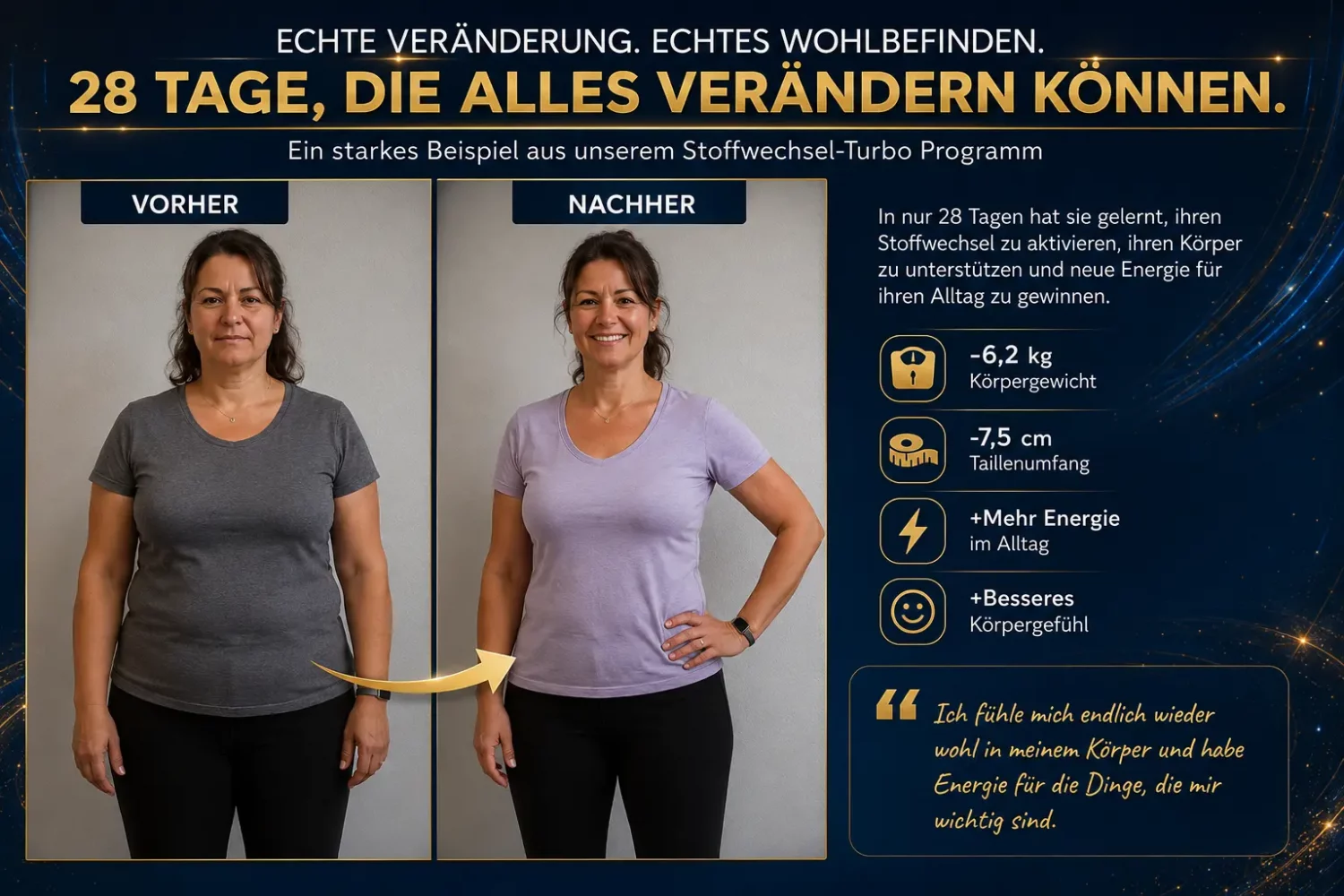 Vorher-Nachher-Beispiel einer Teilnehmerin des 28-Tage Stoffwechsel-Turbos bei Mainfitness in Zeil am Main mit Gewichtsverlust und mehr Energie.